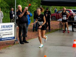 Heidekamppark 2020 TimeRun